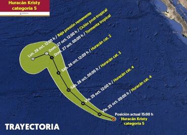 Kristy se convierte en poderoso huracán de categoría 5: ¿hay alerta para Baja California? MAPA