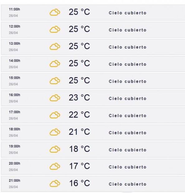 Clima en Tijuana hoy. El pronóstico de lluvias para este 27 de abril