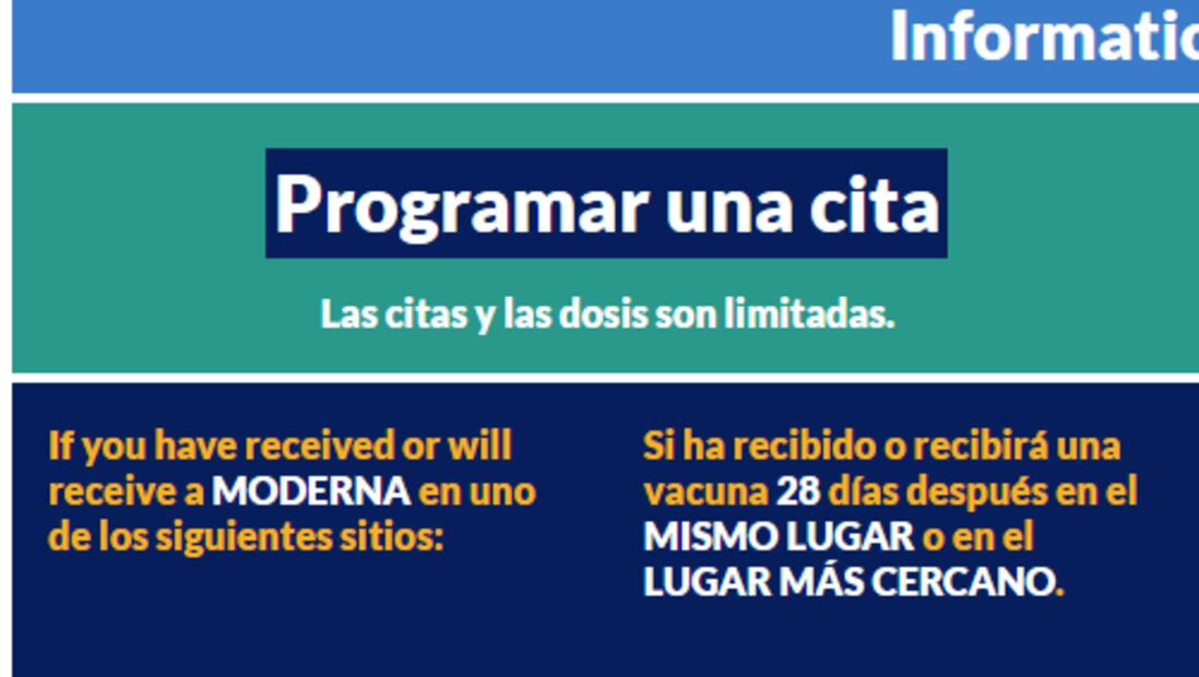Covid-19: Requisitos y pasos para vacunarte en Los Ángeles, California