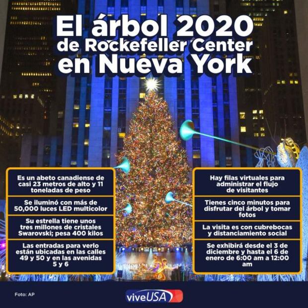 Llega a Nueva York el emblemático árbol de Navidad del Rockefeller Center