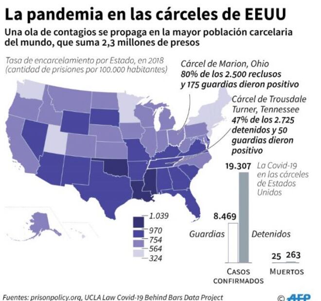 Mapa. Así avanza el coronavirus en cárceles de Estados Unidos