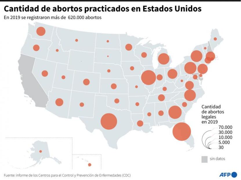 Biden defiende el derecho al aborto, en peligro en la Corte Suprema