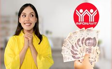 Infonavit: ¿Cuánto dinero me presta si gano el salario mínimo 2026? Monto y plazo para pagar la deuda