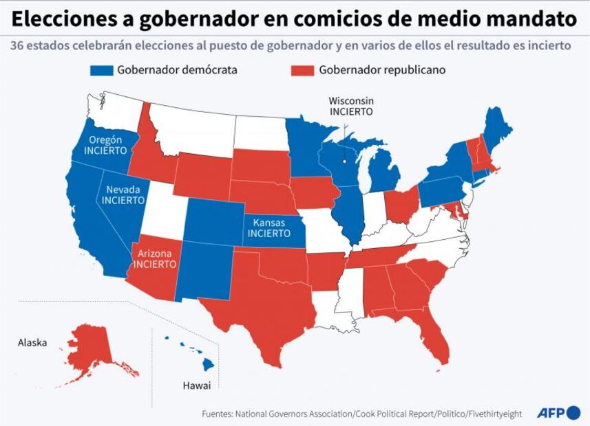Elecciones intermedias de EU 2022: ¿Qué se decide?, ¿victoria republicana?