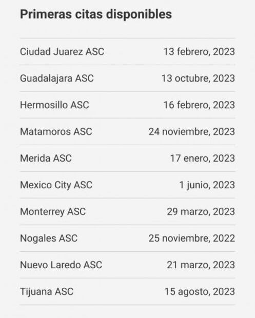 ¡Hasta 2023! Fechas disponibles para renovar la visa americana de turista