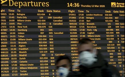 Coronavirus podría destruir 25 millones de puestos de trabajo en el mundo