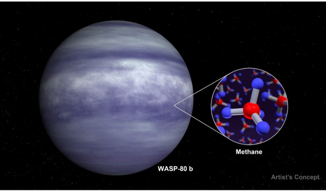 Histórico hallazgo: Telescopio espacial James Webb revela metano y vapor de agua en el exoplaneta WASP-80 b. Foto tomada de https://blogs.nasa.gov/