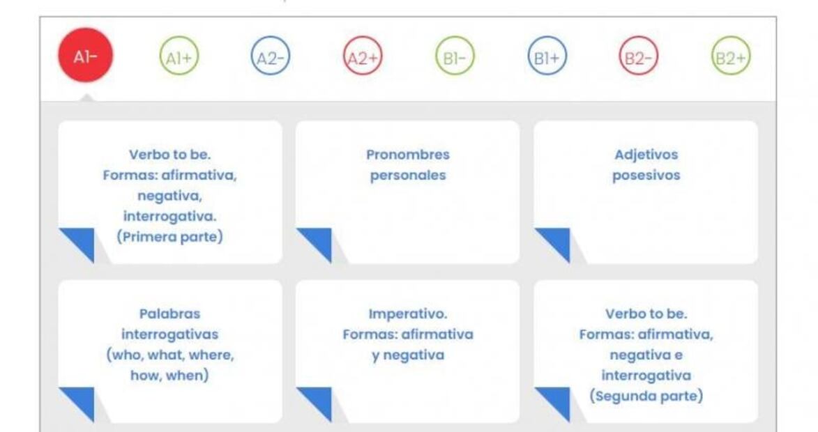 Aprende inglés con este curso gratuito que ofrece la UNAM en línea