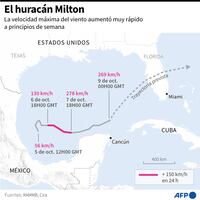 Huracán Milton: Más de 5 millones de personas bajo orden de evacuación